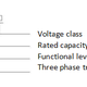 Illustration for article titled S11 Type 10kv Series Low Loss Distribution Transformerem/em